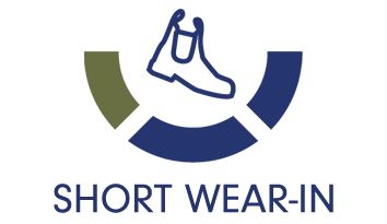 short wear-in