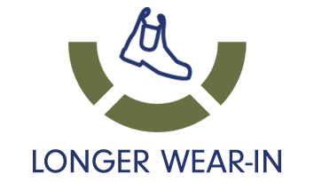 longer wear-in